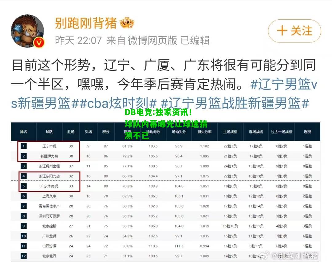 DB电竞:独家资讯！球队内幕曝光让球迷猜测不已