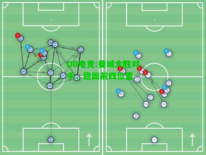 DB电竞:曼城大胜对手，稳固前四位置