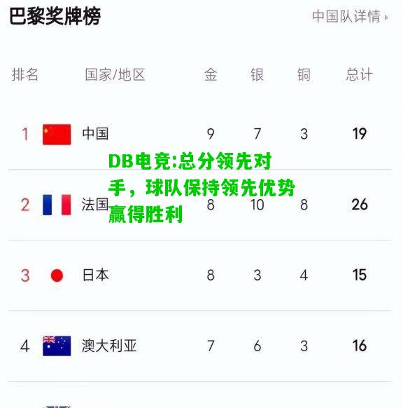 DB电竞:总分领先对手，球队保持领先优势赢得胜利