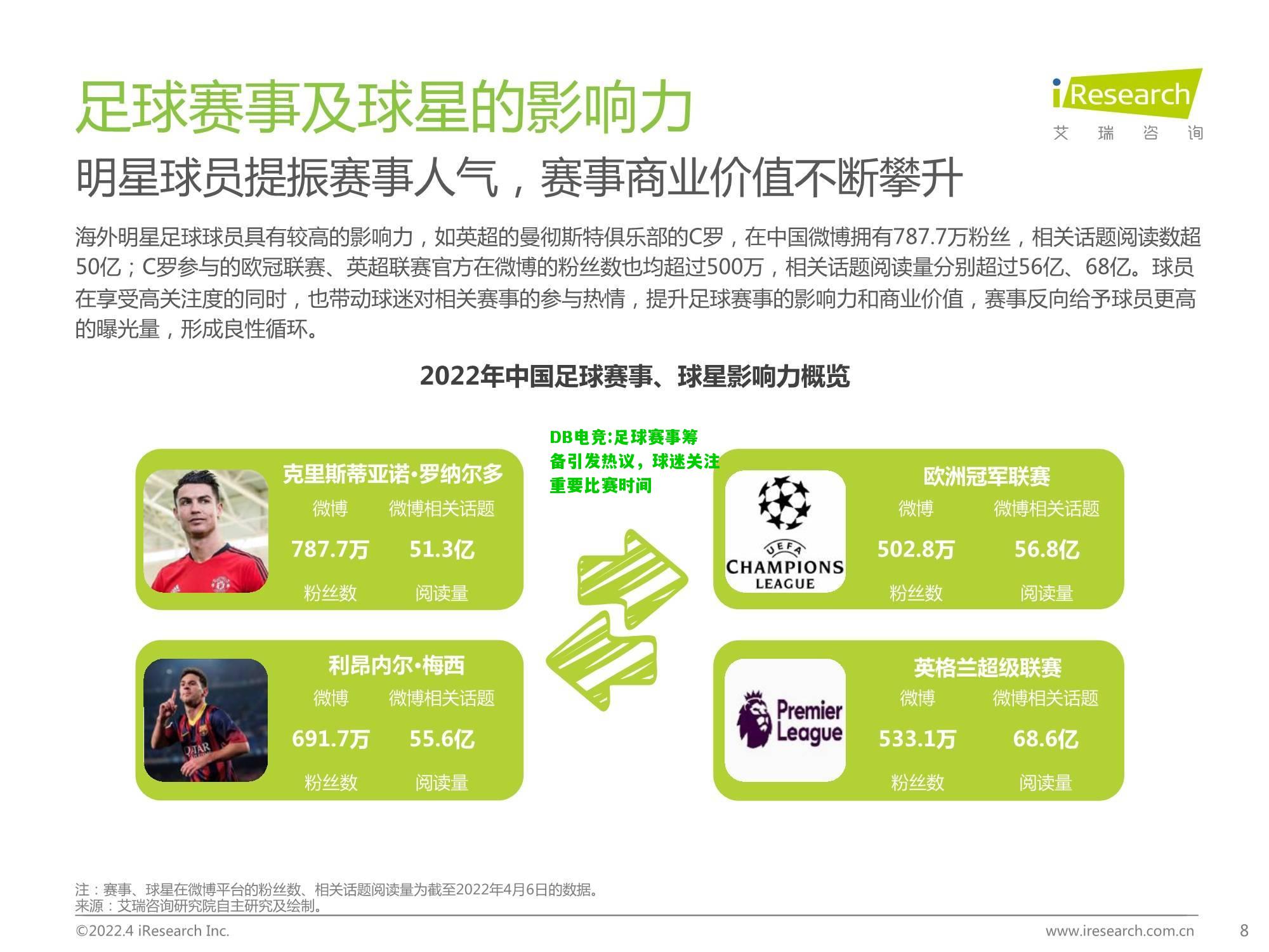DB电竞:足球赛事筹备引发热议，球迷关注重要比赛时间