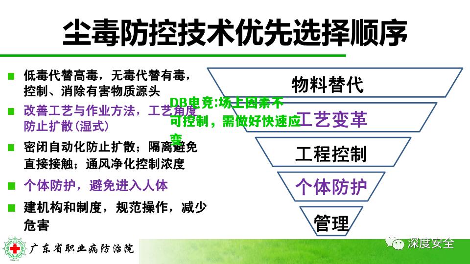 DB电竞:场上因素不可控制，需做好快速应变