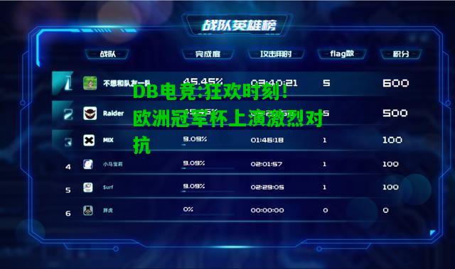 DB电竞:狂欢时刻！欧洲冠军杯上演激烈对抗