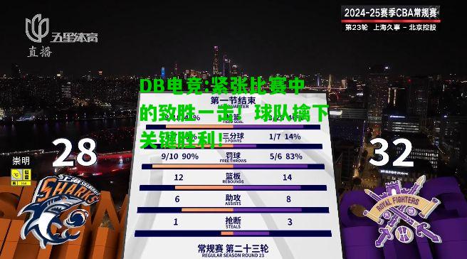 DB电竞:紧张比赛中的致胜一击！球队擒下关键胜利！