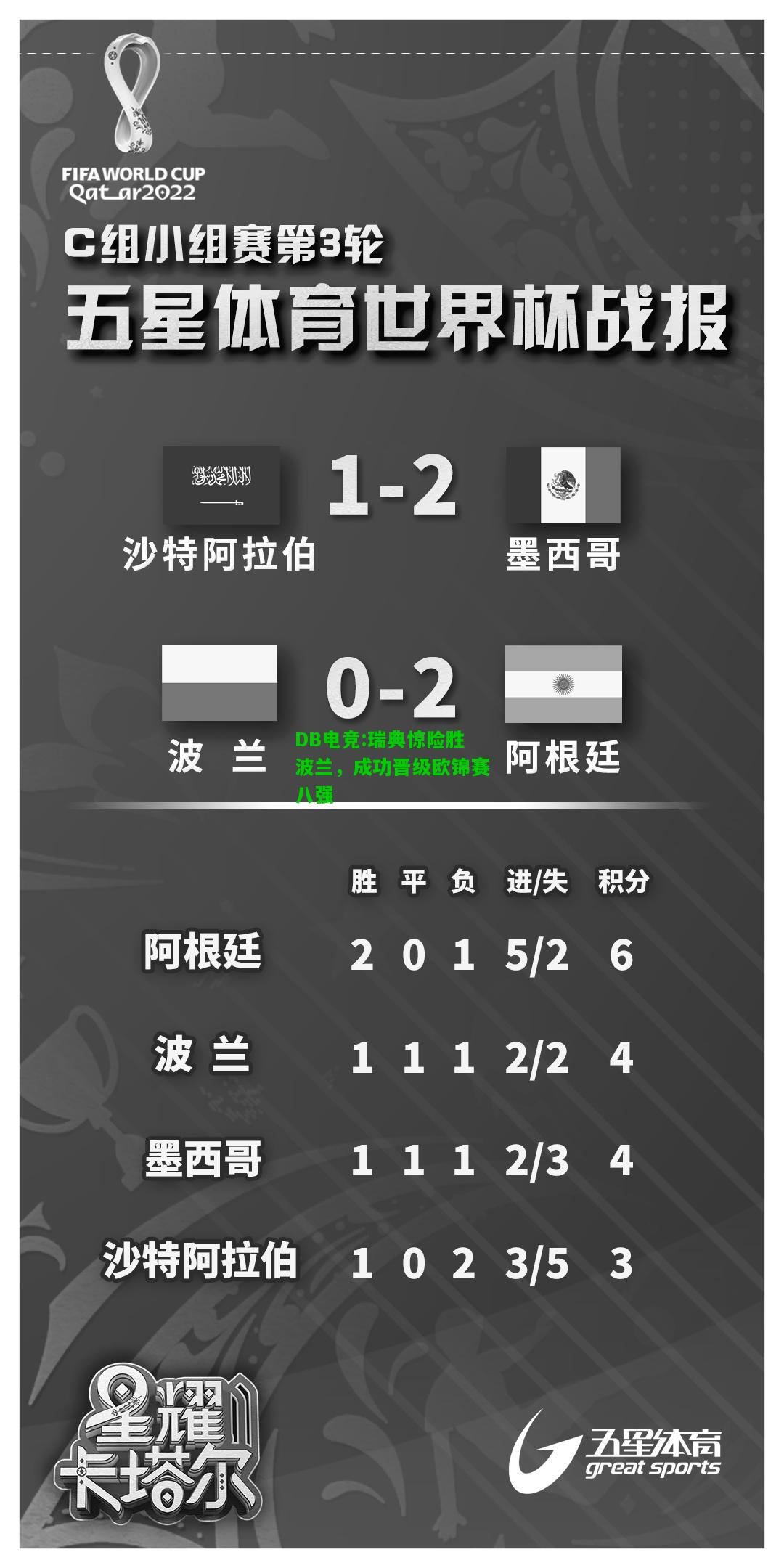 DB电竞:瑞典惊险胜波兰，成功晋级欧锦赛八强