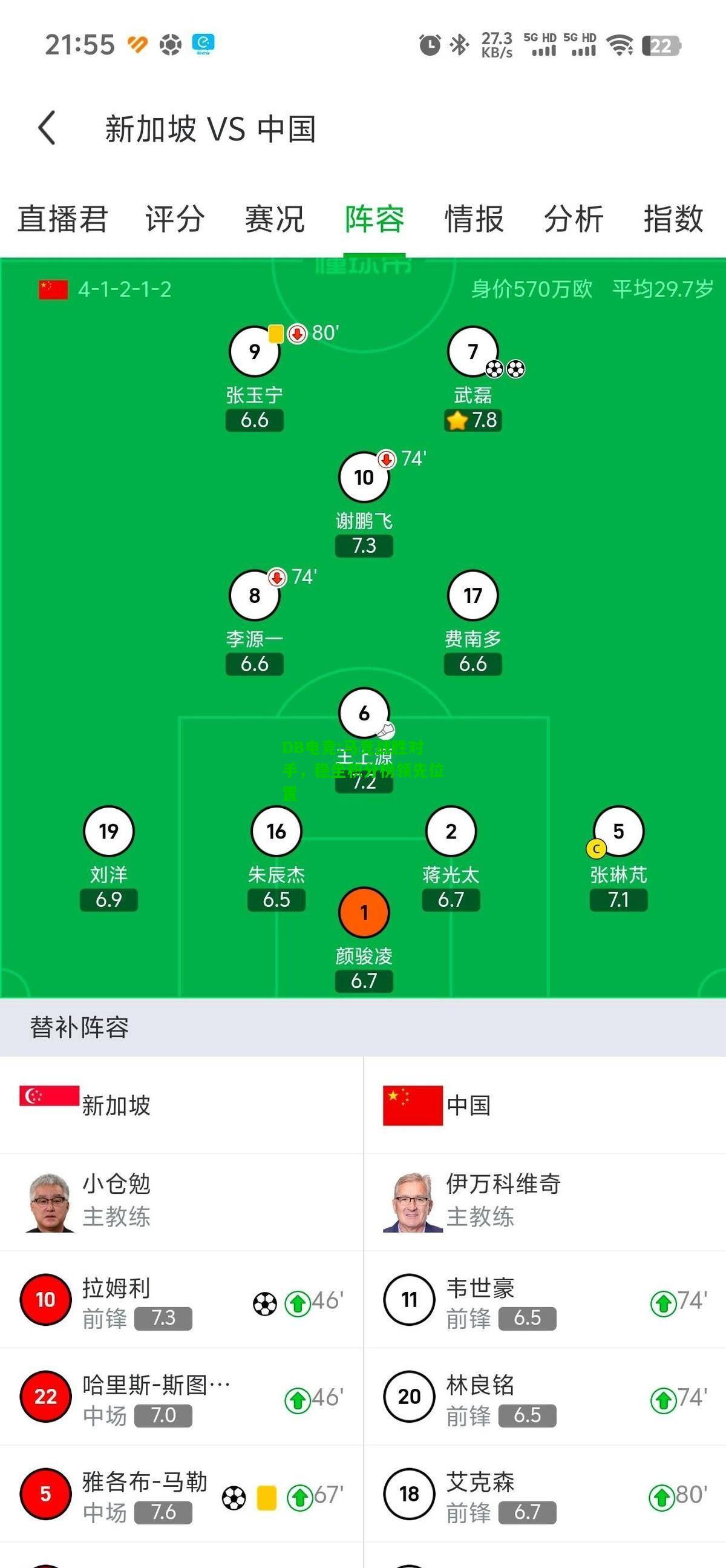 DB电竞:马竞战胜对手，稳坐积分榜领先位置