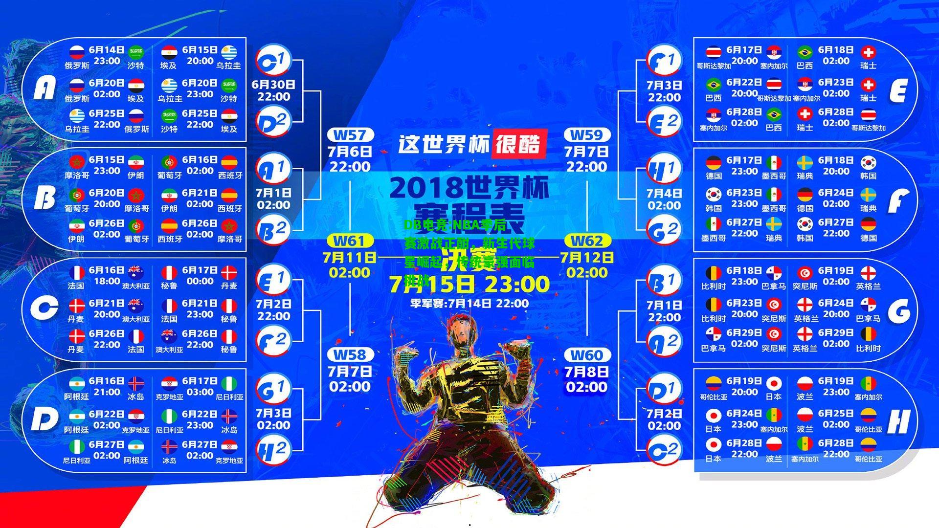 DB电竞:NBA季后赛激战正酣，新生代球星崛起，传统豪强面临挑战